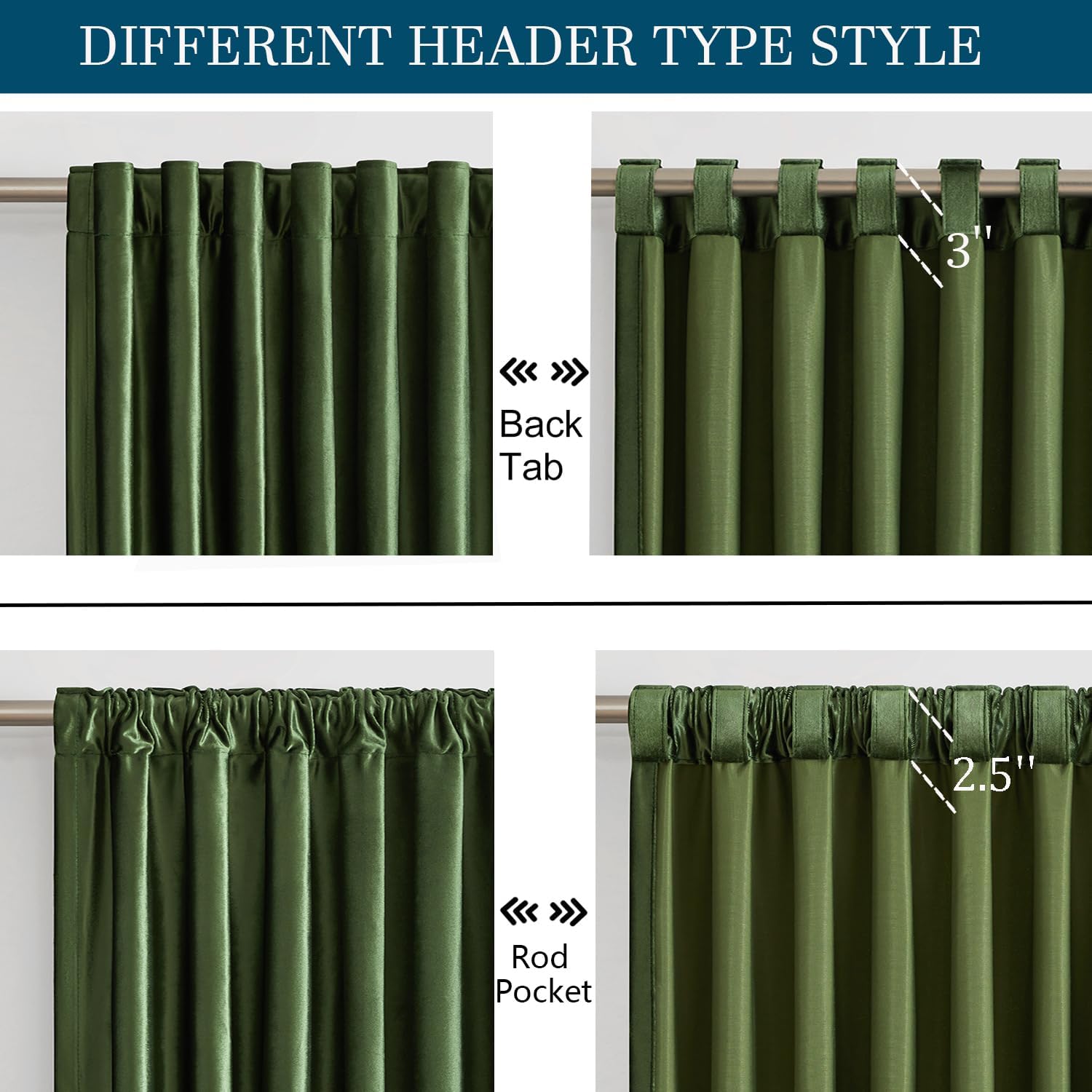 Emerald Olive Green Velvet Curtains 96 inch Long for Living Room,Set of 2 Panels Blackout Rod Pocket Back Tab Window Treatment Room Darkening Heavy Decorative Curtains Drapes for Bedroom - Image 2
